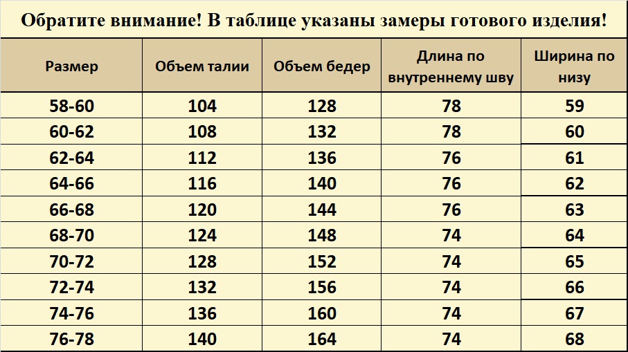 Таблица размеров