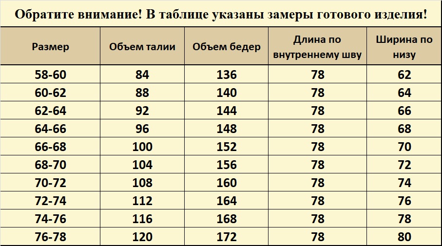 Таблица размеров