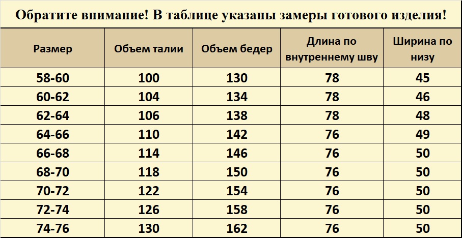 Таблица размеров